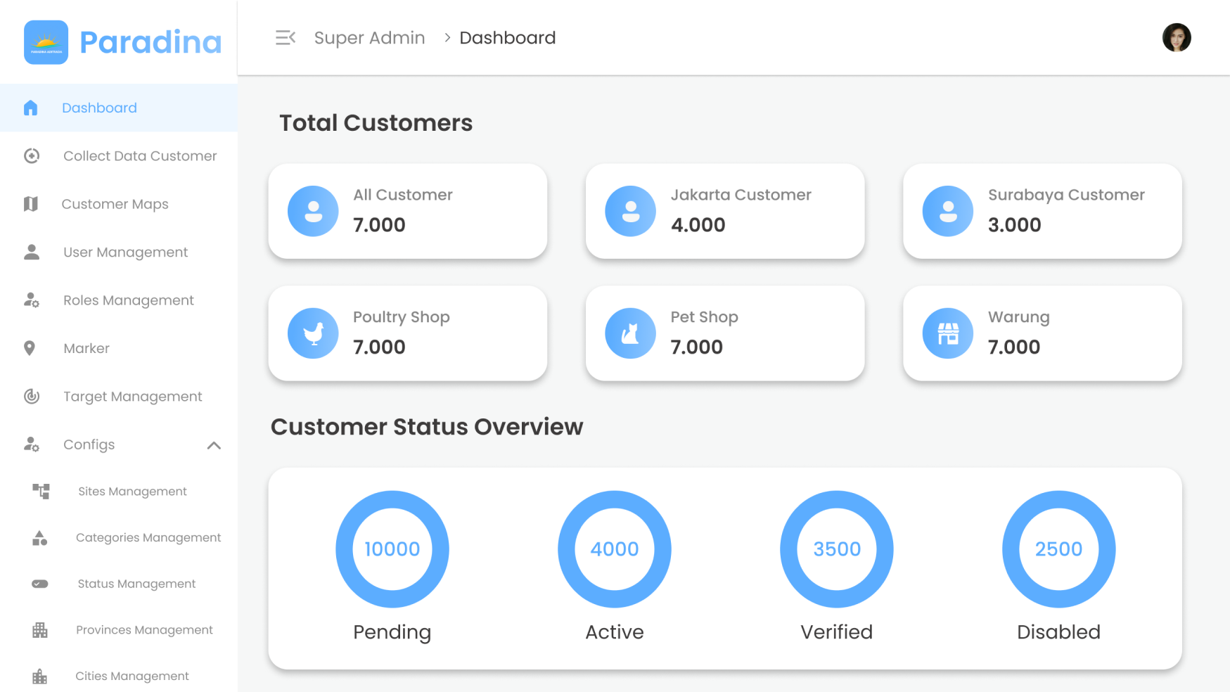 Screenshot of Paradina project showing the main interface and features